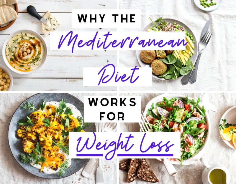 Mediterranean diet for beginners