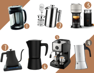 Gifts For coffee lovers 2020